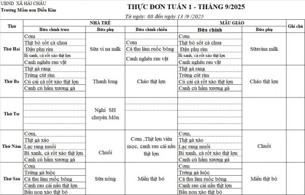 Thực đơn tuần tháng 9 năm 2025
