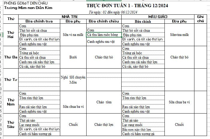 THỰC ĐƠN TUẦN THÁNG 12 NĂM 2024