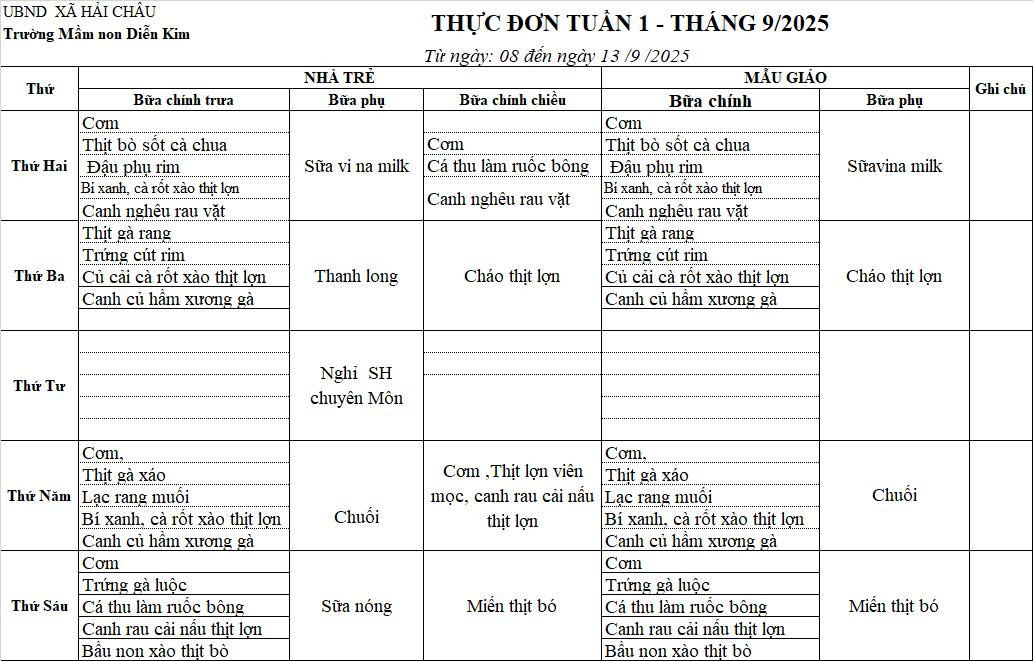 Thực đơn tuần tháng 9 năm 2025