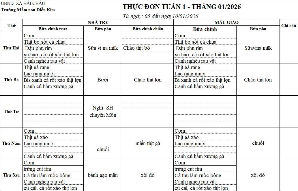thực đơn tuần tháng 1